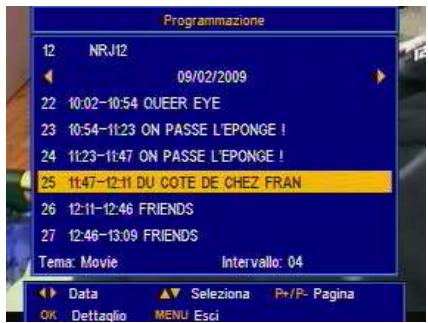 SAGEM DT60NB - Guida elettronica dei programmi (EPG) - 2