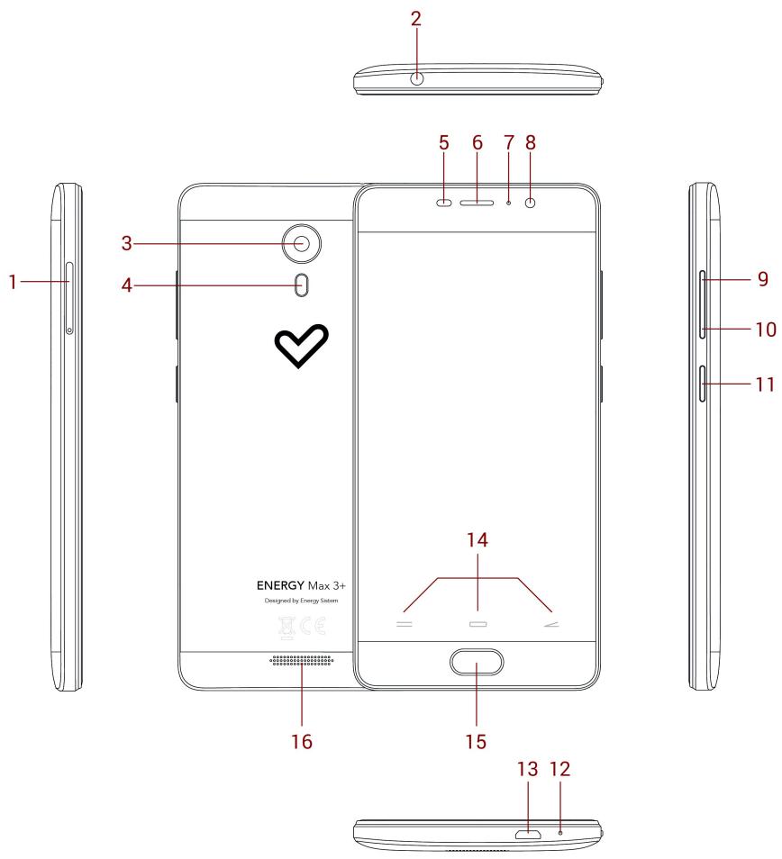 ENERGY SISTEM PHONE MAX 3+ - Présentation générale - 1