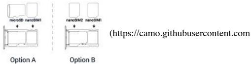 ENERGY SISTEM PHONE MAX 3+ - Configuration de la carte SIM - 3