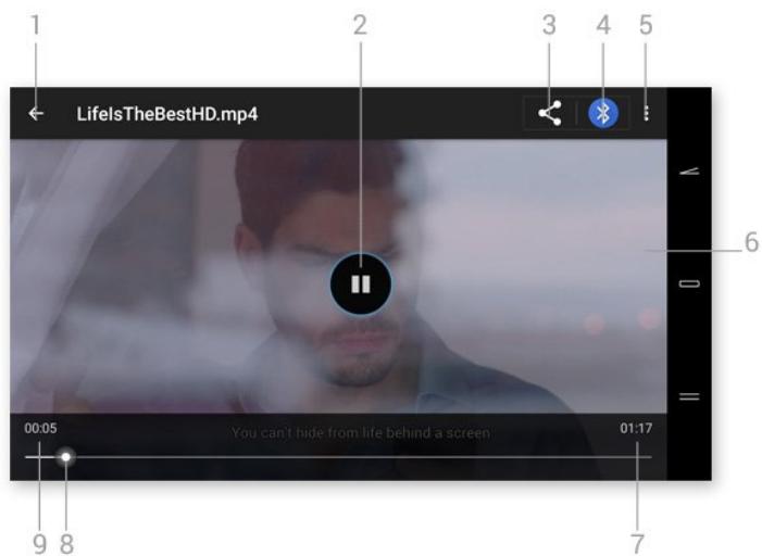 ENERGY SISTEM PHONE MAX 3+ - Lecture de video - 1