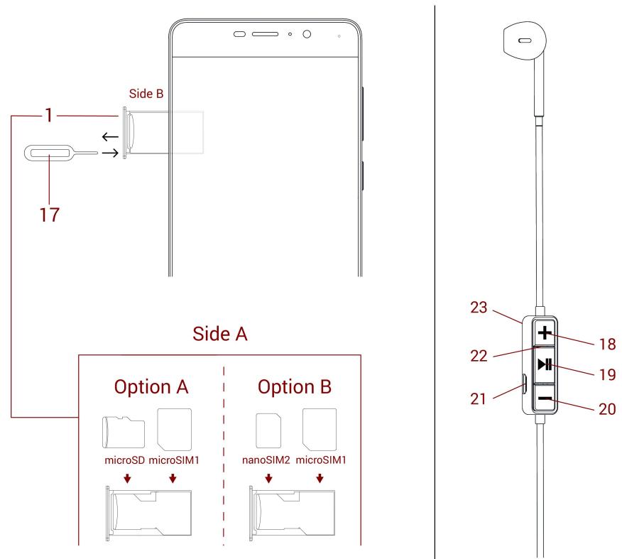 ENERGY SISTEM PHONE MAX 3+ - Présentation générale - 2
