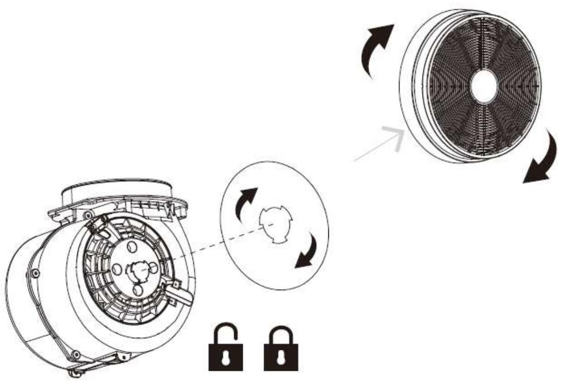 SCHNEIDER SCHT662AX - Installation et retrait du filtré à charbon ACTIF - 2