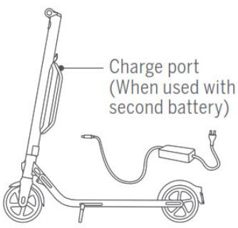 NINEBOT BY SEGWAY KICKTROTTINETTE E45E - Charging - 2