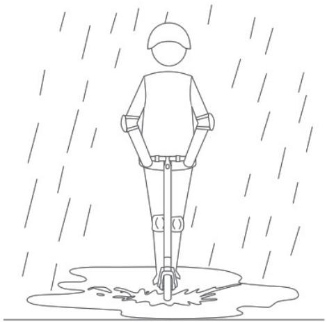 NINEBOT BY SEGWAY KICKTROTTINETTE E45E - Warnings - 1