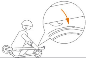 NINEBOT BY SEGWAY KICKTROTTINETTE E45E - Folding and Carrying - 2