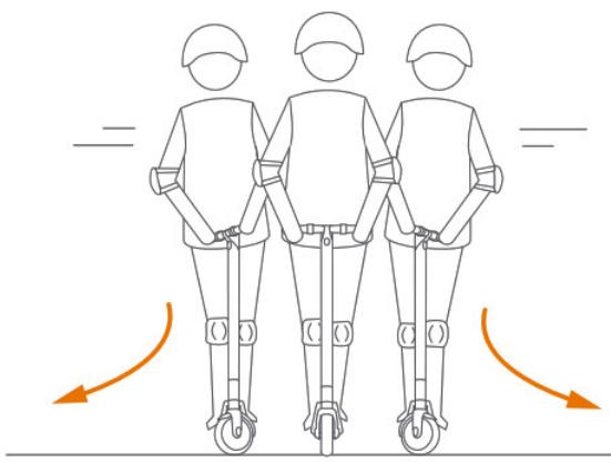 NINEBOT BY SEGWAY KICKTROTTINETTE E45E - Warnings - 13