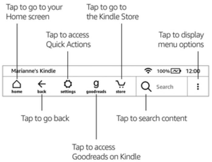 AMAZON KINDLE PAPERWHITE 3G - Toolbars - 1