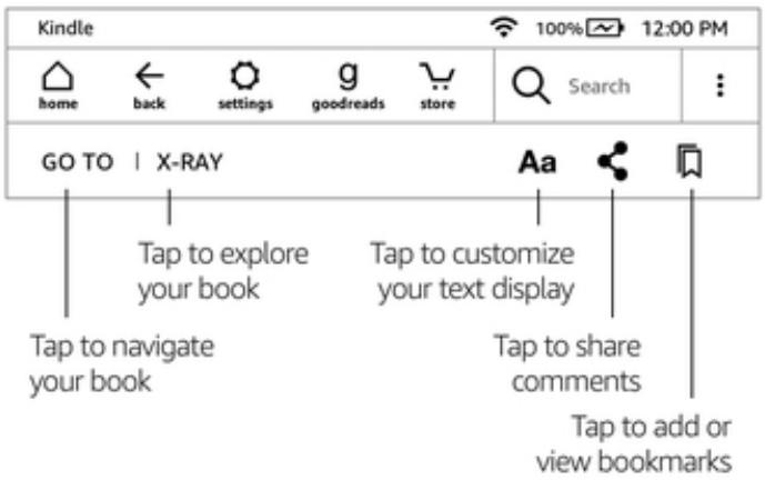 AMAZON KINDLE PAPERWHITE 3G - Toolbars - 2