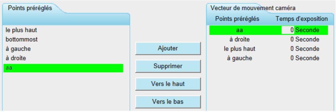 FOSCAM FI9821P - Comment ajouter des pistes de patrouille ? - 6