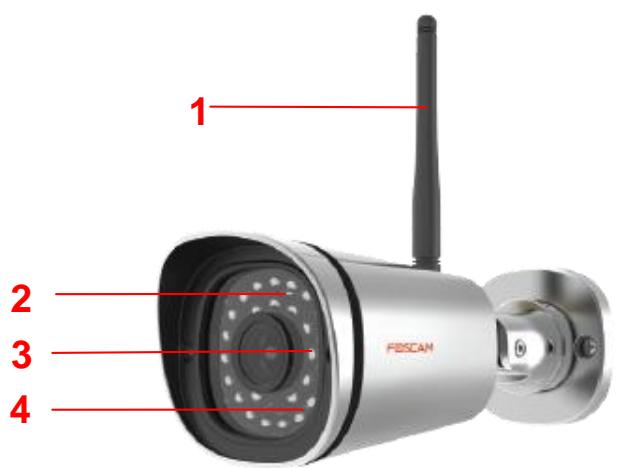 FOSCAM FI9821P - FI9900P - 1
