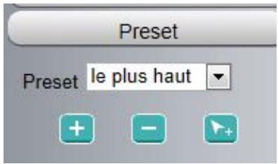 FOSCAM FI9821P - Preset (point préréglé) - 1
