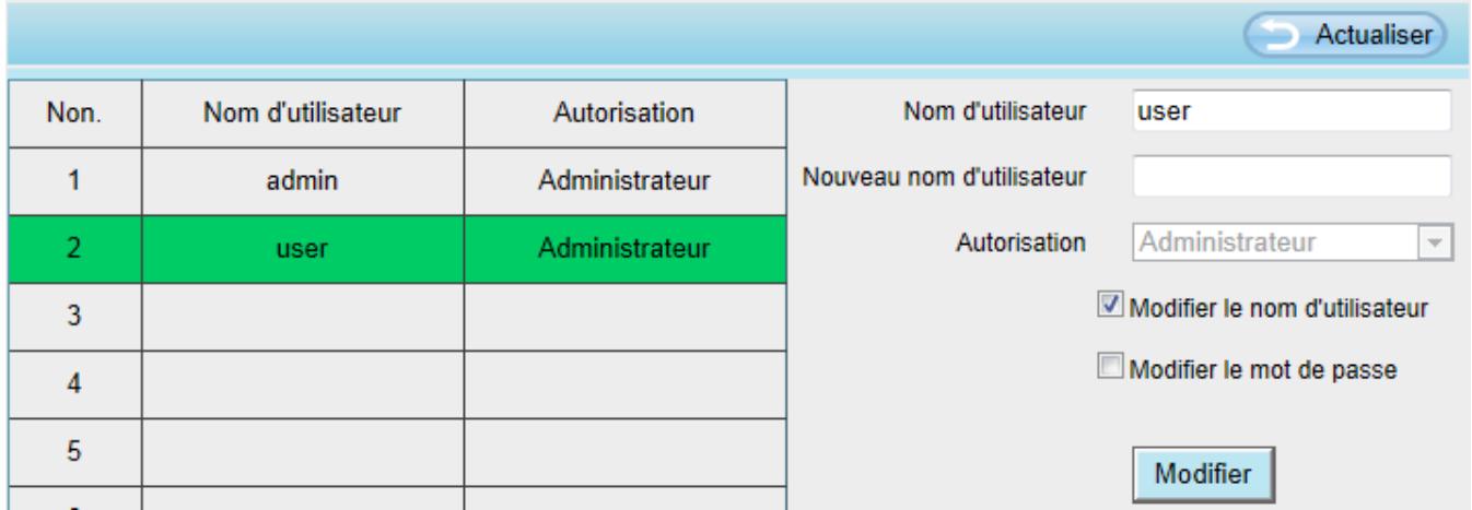 FOSCAM FI9821P - Compte utilisateur - 1