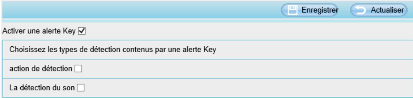 FOSCAM FI9821P - Une alerte Key - 1