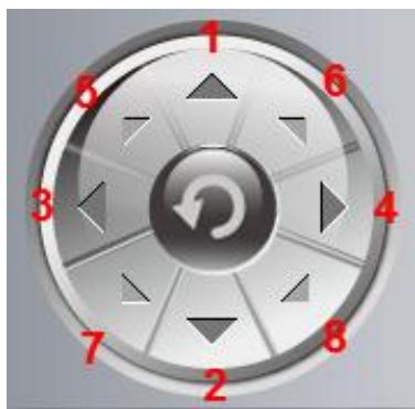 FOSCAM FI9821P - Débit binaire - 1