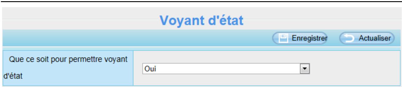 FOSCAM FI9821P - Voyant d'état - 1