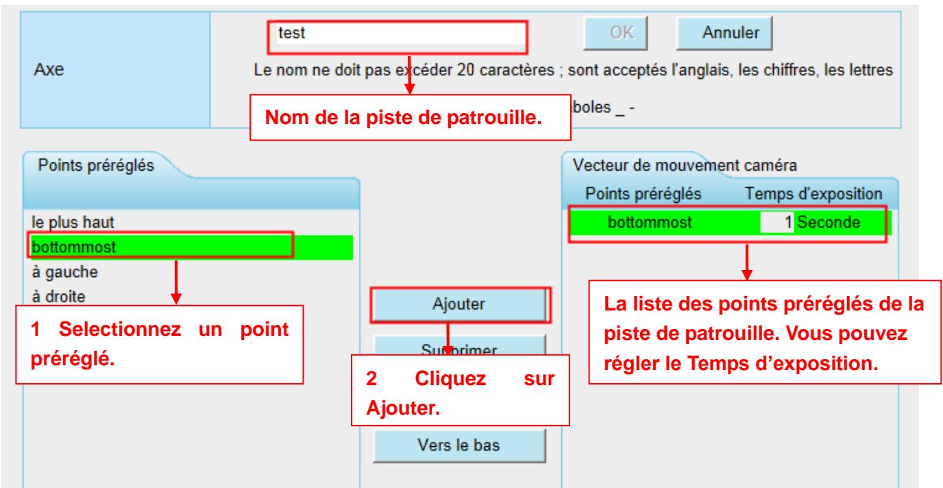 FOSCAM FI9821P - Comment ajouter des pistes de patrouille ? - 1