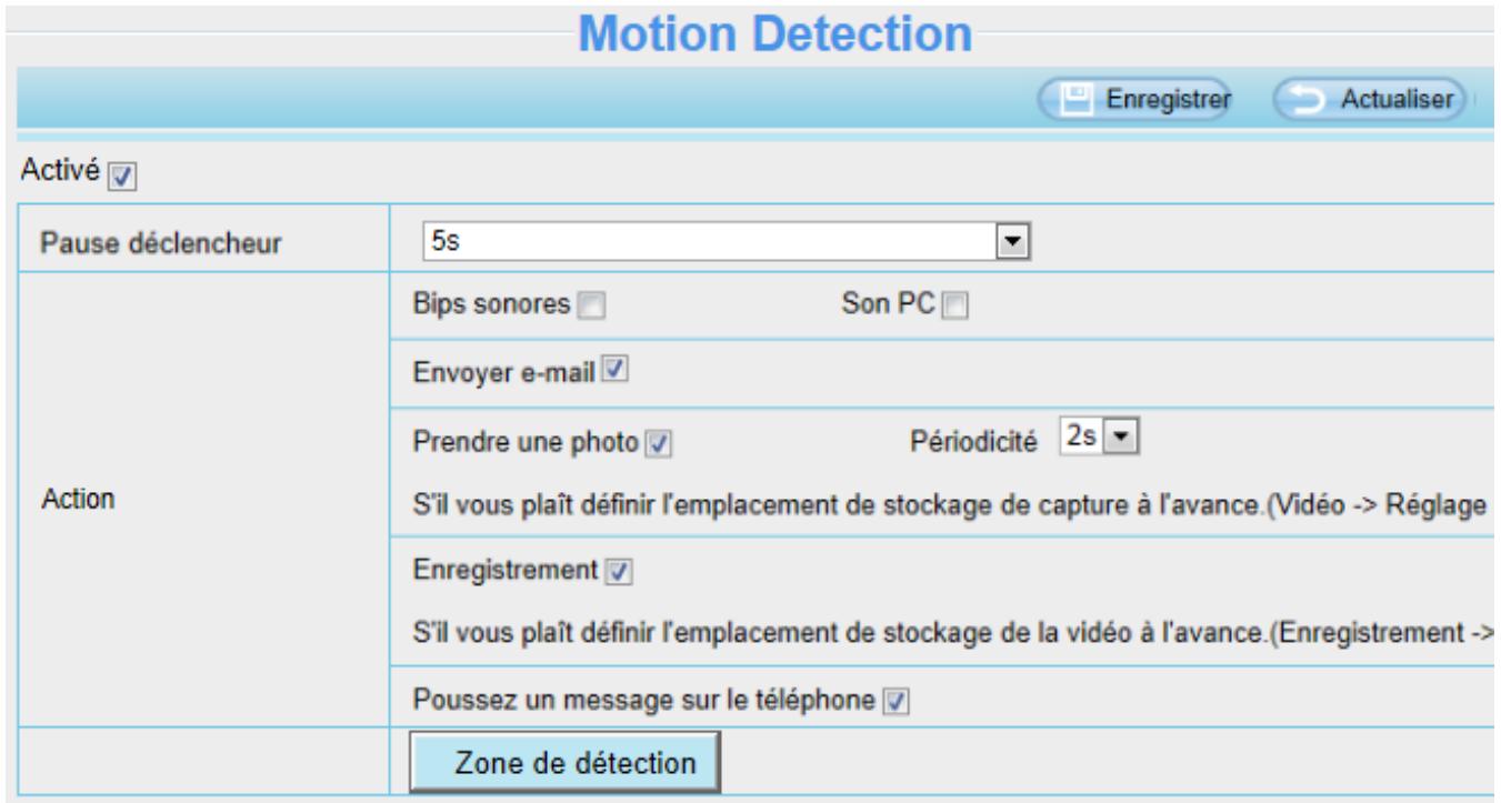 FOSCAM FI9821P - Détection d'action/Détection de mouvement - 3
