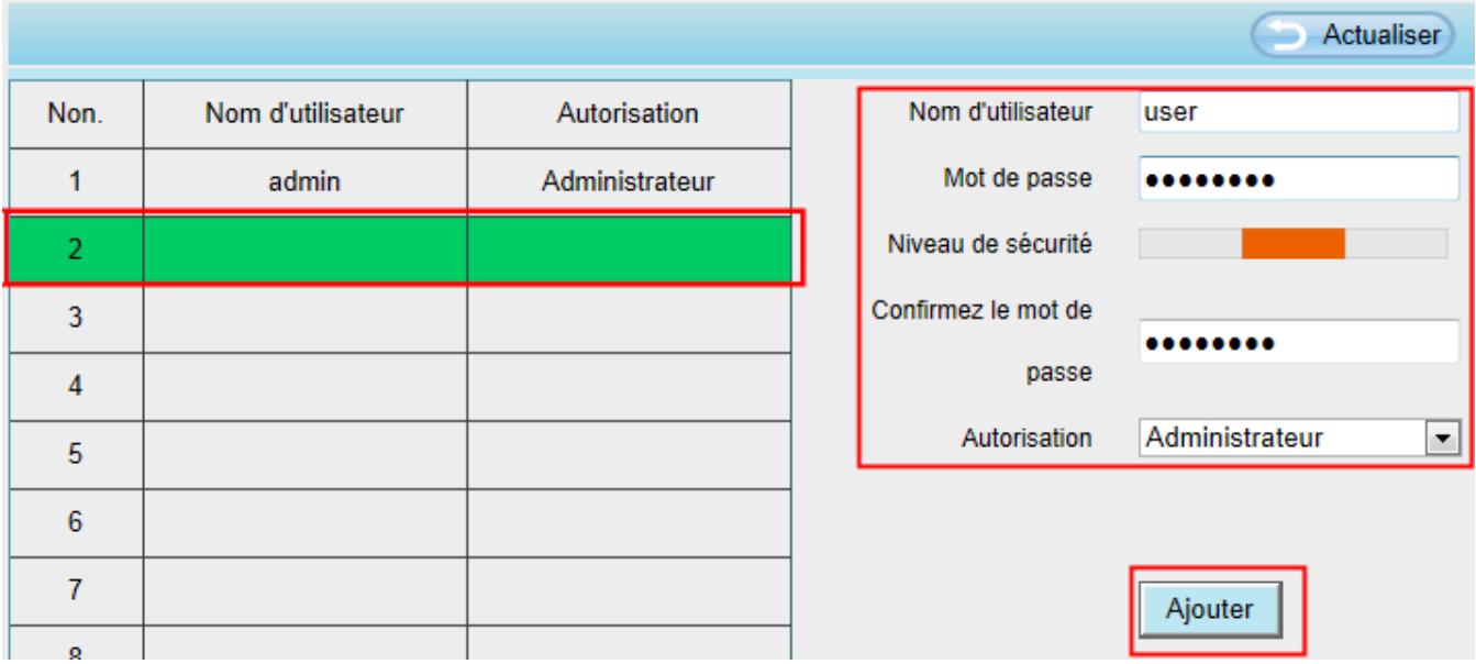 FOSCAM FI9821P - Compte utilisateur - 1