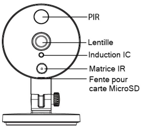 FOSCAM FI9821P - C2 - 1