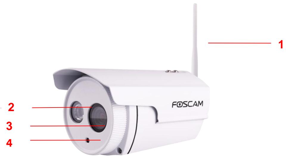 FOSCAM FI9821P - FI9803P - 1