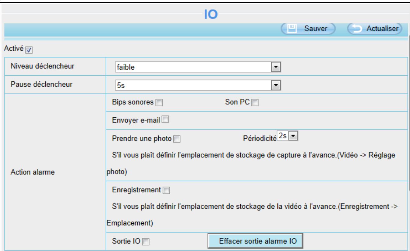 FOSCAM FI9821P - IO - 1