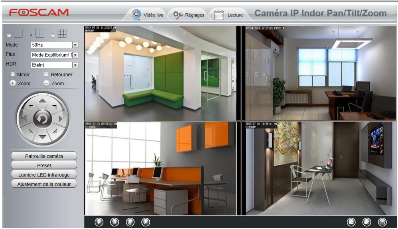 FOSCAM FI9821P - Caméras multiples - 2