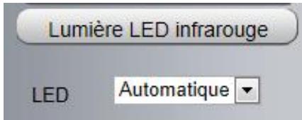 FOSCAM FI9821P - Section 5 Lumière LED Infrarouge/Ajustement de la couleur - 1