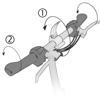 INMOTION P1F 36V - Assemblage - 3