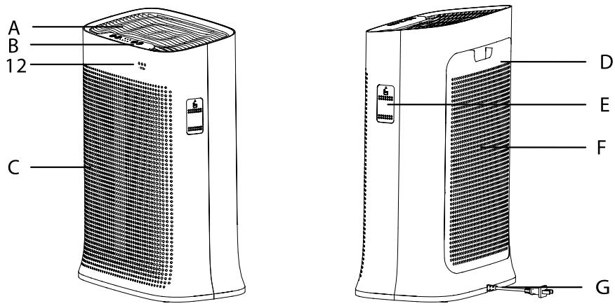 ROWENTA PURE AIR GENIUS PU3080 - Unité principale - 1