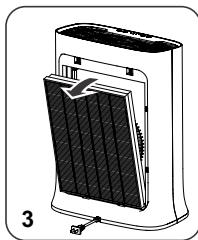 ROWENTA PURE AIR GENIUS PU3080 - FILTER AUS-/EINBAUEN AUFSTELLORTE FÜR DAS GERÄT - 3