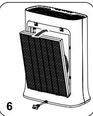 ROWENTA PURE AIR GENIUS PU3080 - ДЕMOHTAZ / YCTAHOBKA ΦΙΙbTPIB - 6