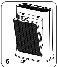 ROWENTA PURE AIR GENIUS PU3080 - DE FILTERS AFHALEN / OPNIEUW AANBRENGEN - 6