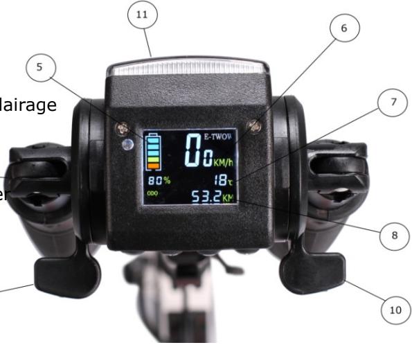 E-TWOW BOOSTER GT - Composants essentiels - 1