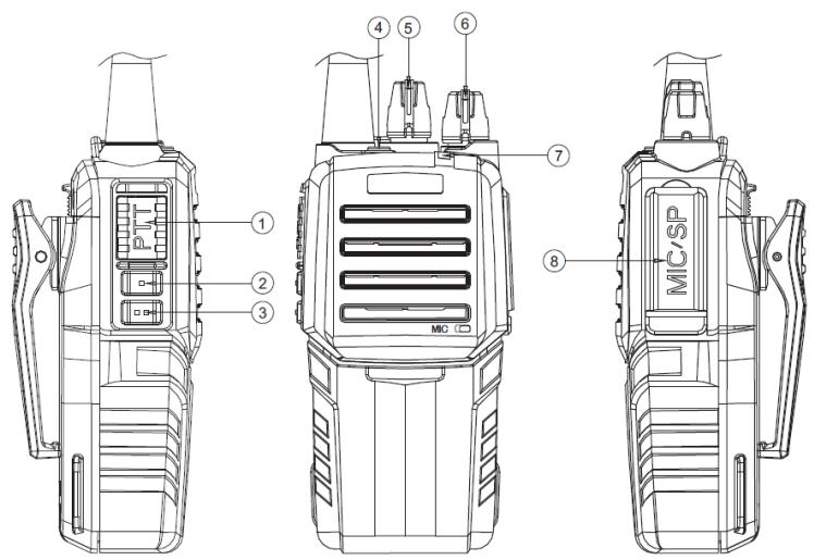 GEO FENNEL F6 - FEATURES - 1