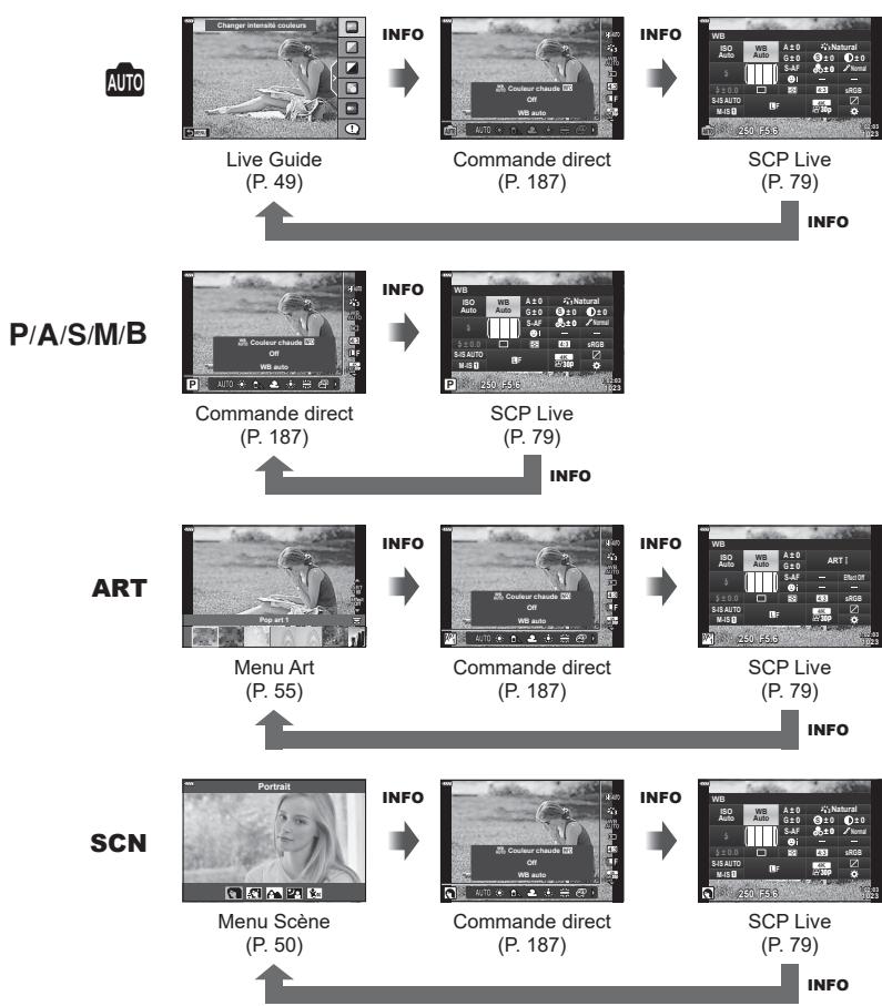 OLYMPUS E-M5 MKIII - Comment afficher les panneaux de commande - 1