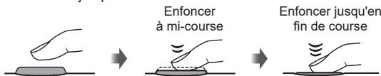 OLYMPUS E-M5 MKIII - Pression du déclencheur à mi-course et jusqu'en fin de course - 1