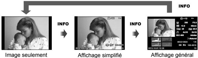 OLYMPUS E-M1 MARK III  -  E-M1 MKIII - Commutation de l'affichage des informations - 1