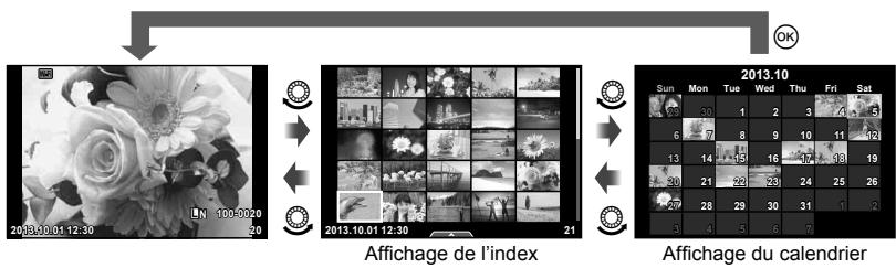 OLYMPUS E-M1 MARK III  -  E-M1 MKIII - Affichage de l'index/Affichage du calendrier - 1