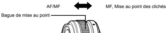 OLYMPUS E-M1 MARK III  -  E-M1 MKIII - ■ Utilisation d'objectifs dotés d'une bague de débrayage de mise au point manuelle (17mm f1.8, ED12mm f2.0 (Mise au point des clichés), ED12-40mm f2.8PRO) - 1
