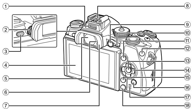 OLYMPUS E-M1 MARK III  -  E-M1 MKIII - Nom des pièces - 2