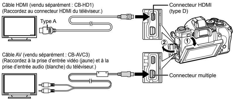OLYMPUS E-M1 MARK III  -  E-M1 MKIII - Visualisation de photos sur la TV - 1