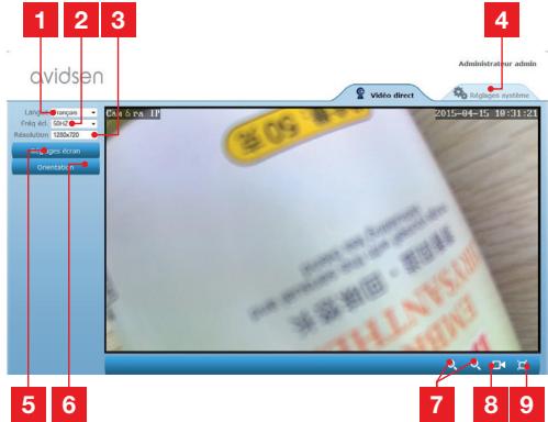AVIDSEN 123282 - 2.1-LIVE-VIDEO - 1