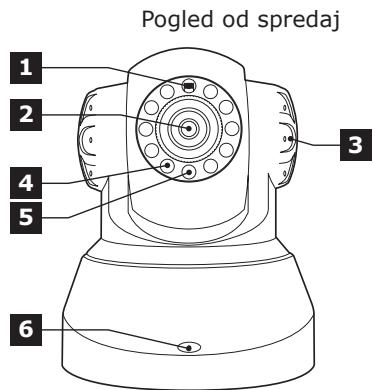 AVIDSEN 123282 - 2-KAMERA - 1