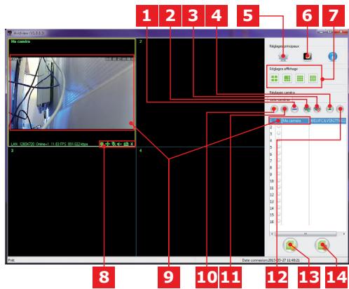 AVIDSEN 123282 - F - POUZITÍ NA POÇİTÁČI S PROGRAMEM AVIDVIEW - 3