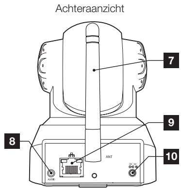 AVIDSEN 123282 - 2-CAMERA - 2
