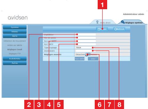 AVIDSEN 123282 - - EJEMPLO: CONFIGURación DE UNA ALERTA POR CORREO ELECTRONICO AL DETECTAR UN MOVIMIENTO - 1