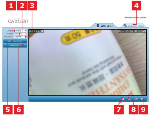 AVIDSEN 123282 - -VIDEO,V ZIVO - 1