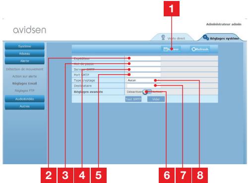 AVIDSEN 123282 - - EXAMPLE: MISE EN PLACE D'UNE ALERTE PAR E-MAIL SUR DETECTION DE MOUVEMENT - 1