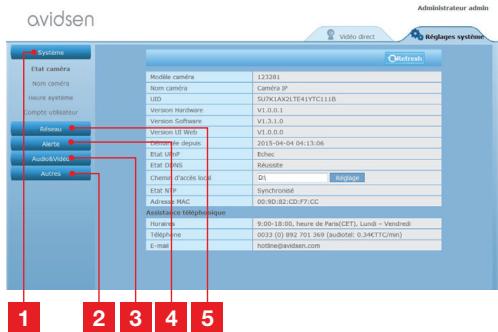 AVIDSEN 123282 - -AJUSTES - 1