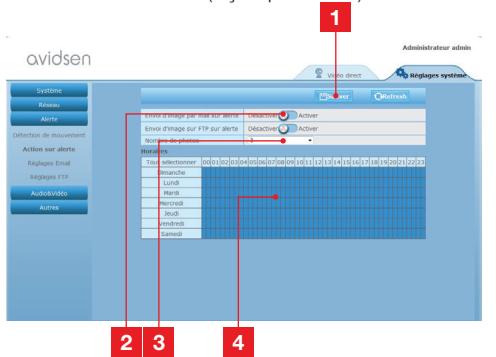 AVIDSEN 123282 - - EXEMPLO: IMPLEMENTação DE UM ALERTA POR E-MAIL EM CASO DE DETECÇÃO DE MOVIMENTO - 2
